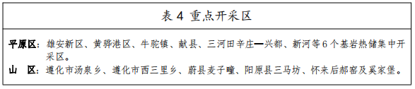 河北：“取熱不取水”利用地?zé)豳Y源，不需辦理取水、采礦許可證-地大熱能