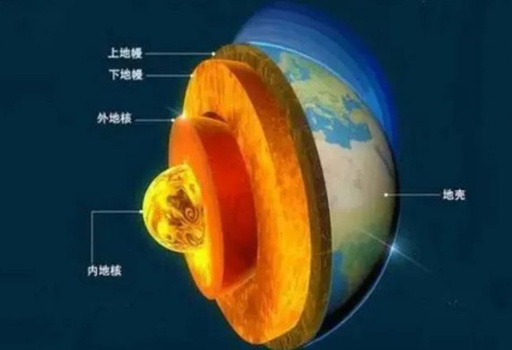 地?zé)崾窃趺葱纬傻?？?nèi)蒙古能建設(shè)大型發(fā)電廠嗎？-地?zé)豳Y源開發(fā)利用-地大熱能