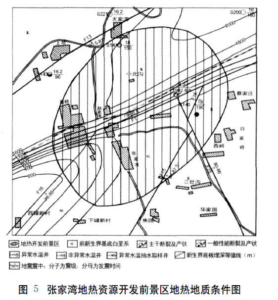 河南省三門峽市地熱資源概況及開發(fā)前景預(yù)測-地大熱能