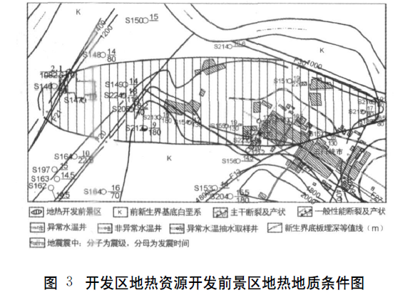 河南省三門峽市地熱資源概況及開發(fā)前景預(yù)測-地大熱能