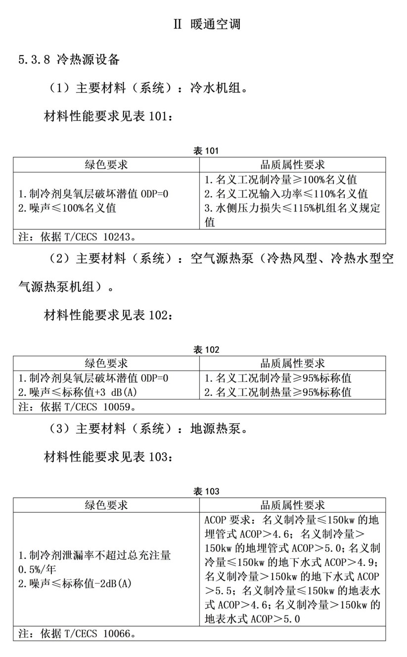 101個(gè)市！地源熱泵等設(shè)備納入政府采購綠色建材產(chǎn)品目錄-地大熱能